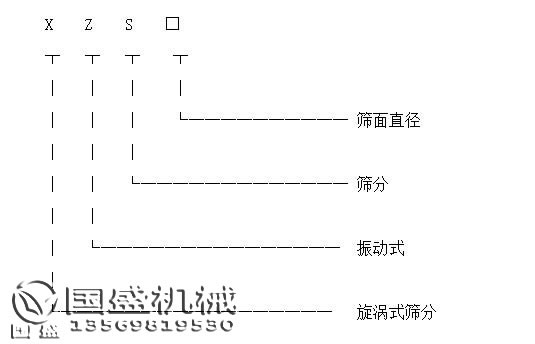 旋振篩產(chǎn)品標識圖